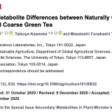 Agriculture誌から協生農法産番茶に関する論文を出版